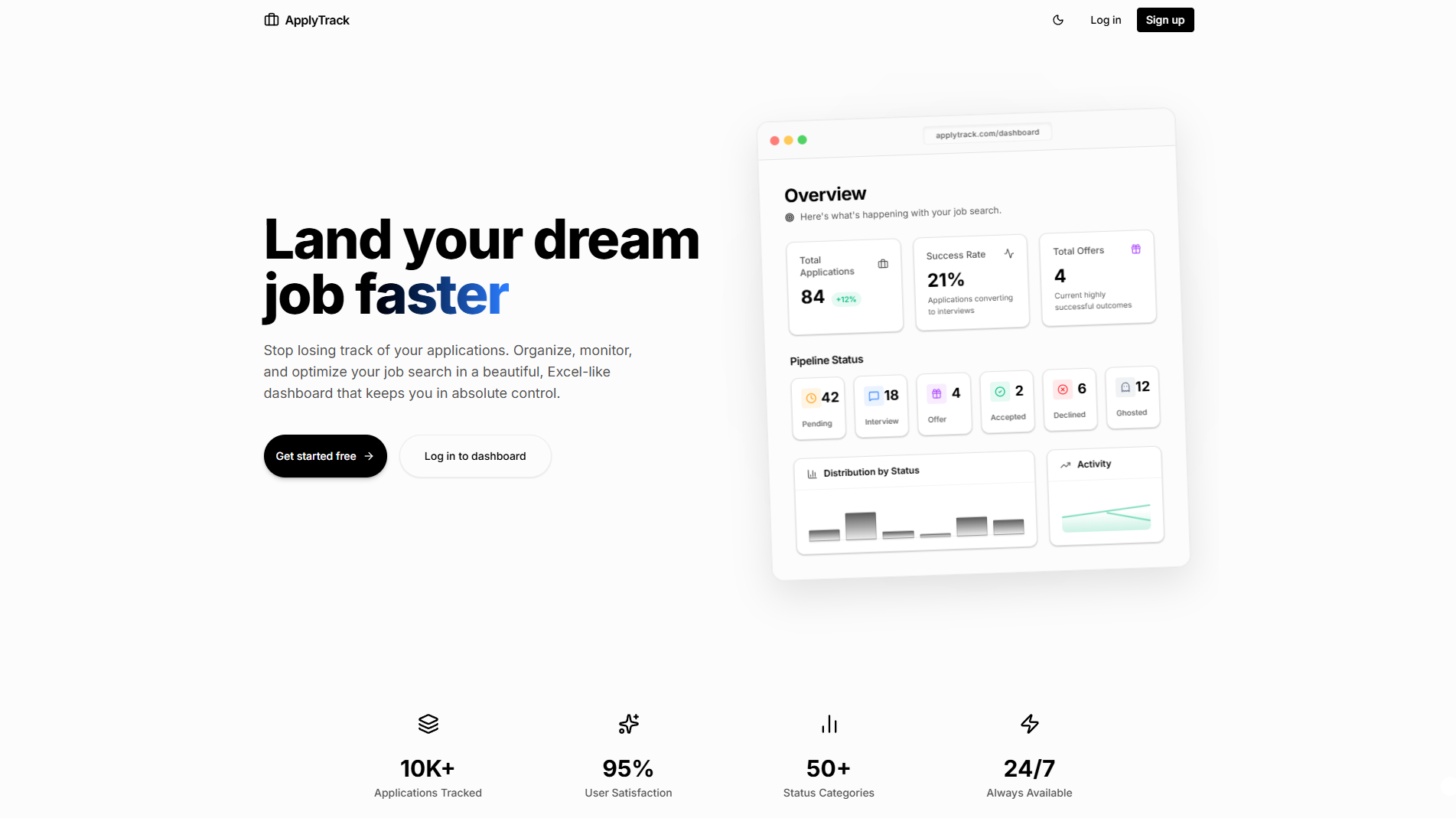 ApplyTrack
